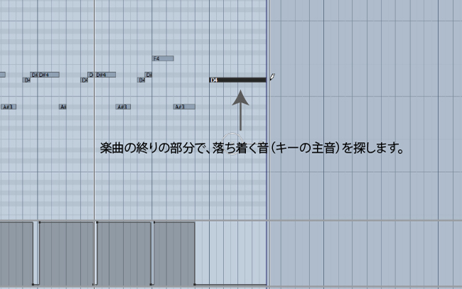 主音