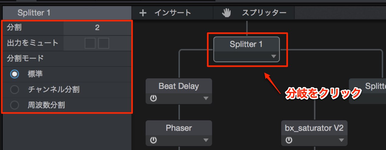 スプリッターの詳細