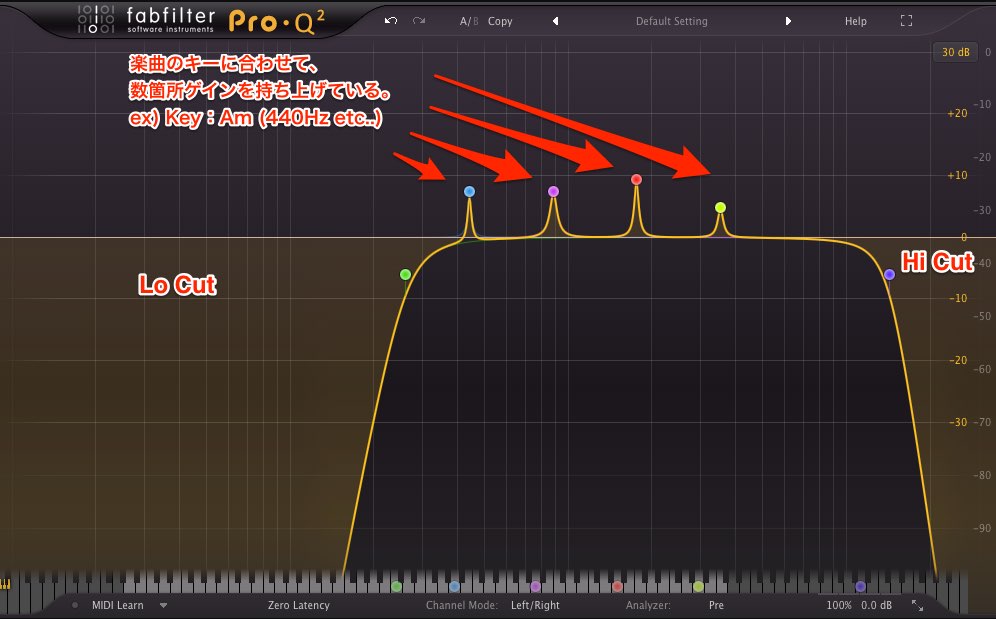 Noise_EQ