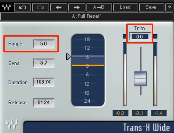 TransX Range