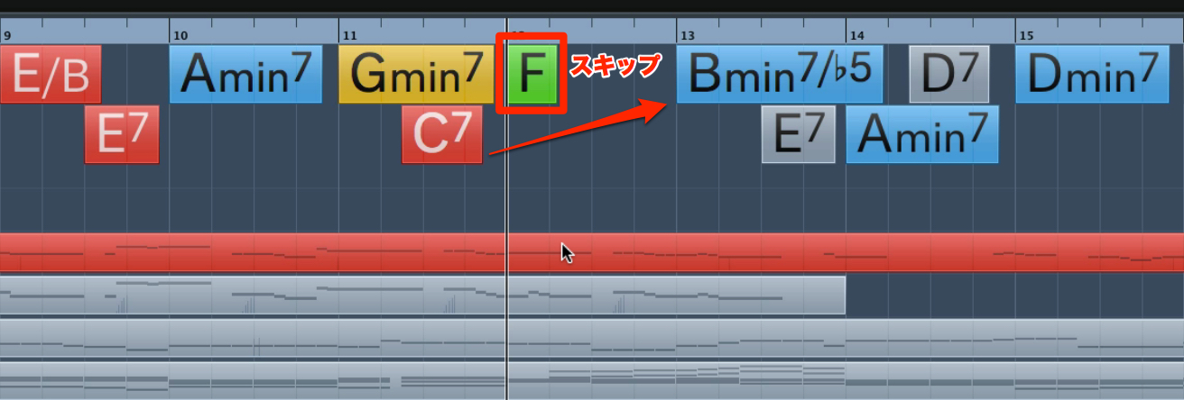 セカンダリー・ドミナント_例Gm7_C7_F