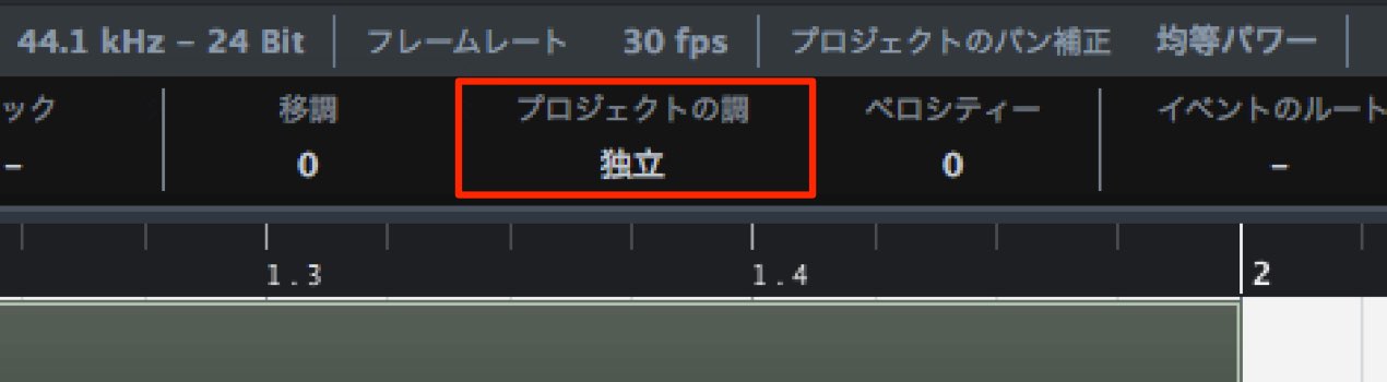 プロジェクトの調
