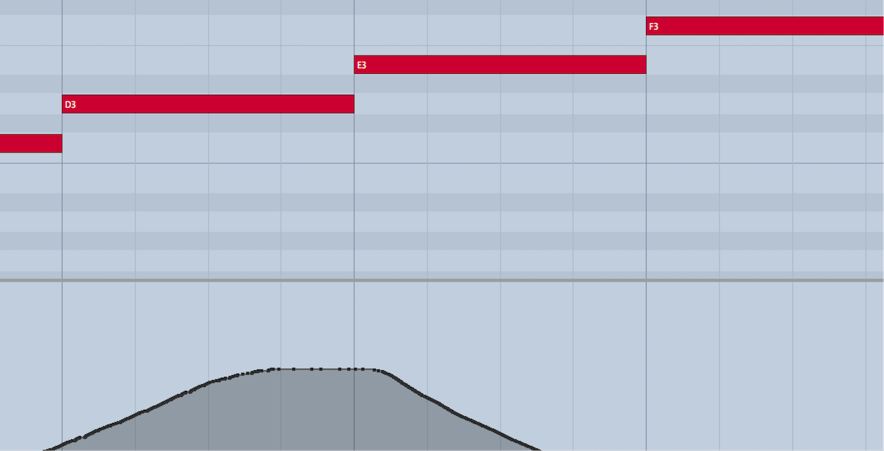 MIDI