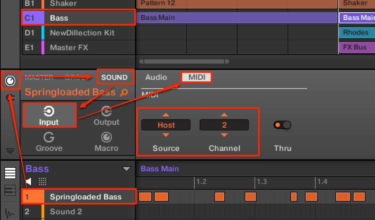 音程楽器のMIDI