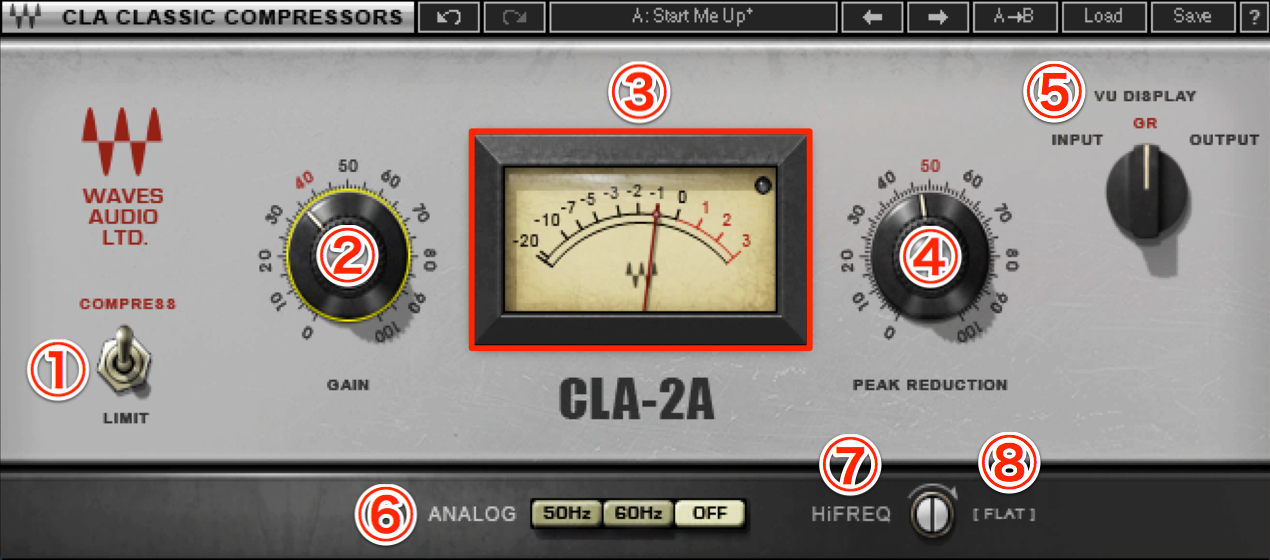 Waves CLA-2A