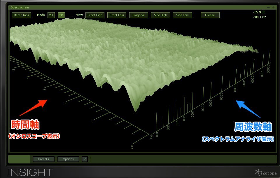 SoundSpectrm