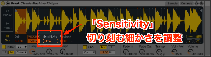 sensitivity