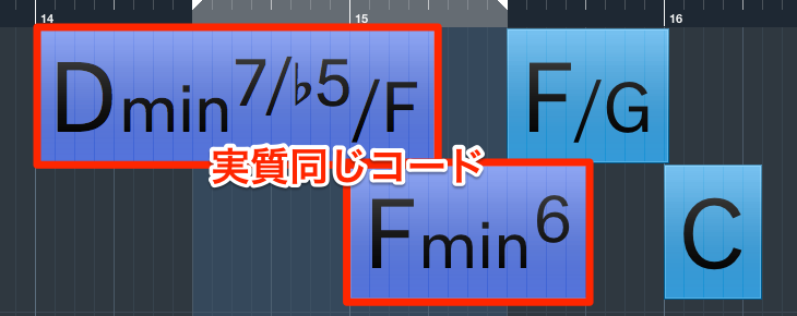same_chords