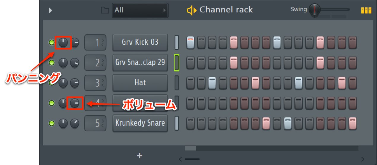 ボリュームとパン