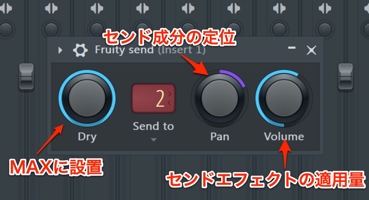 Fruity Send-3