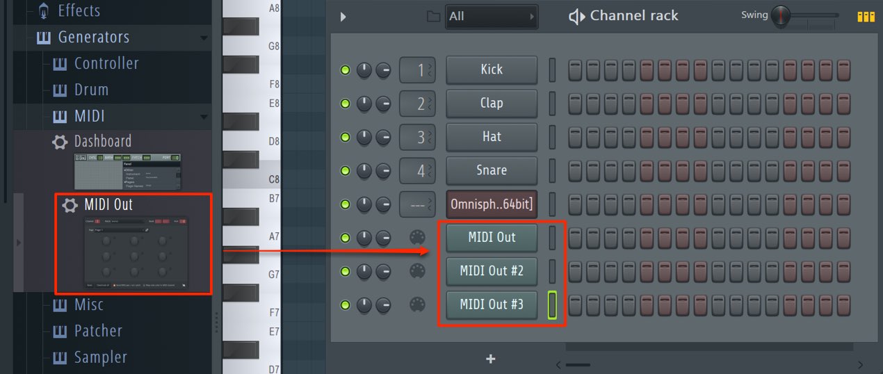 MIDI Out