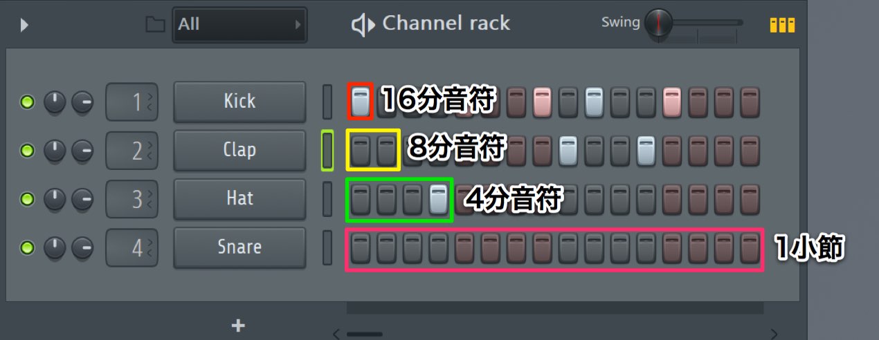 音符の概念-1