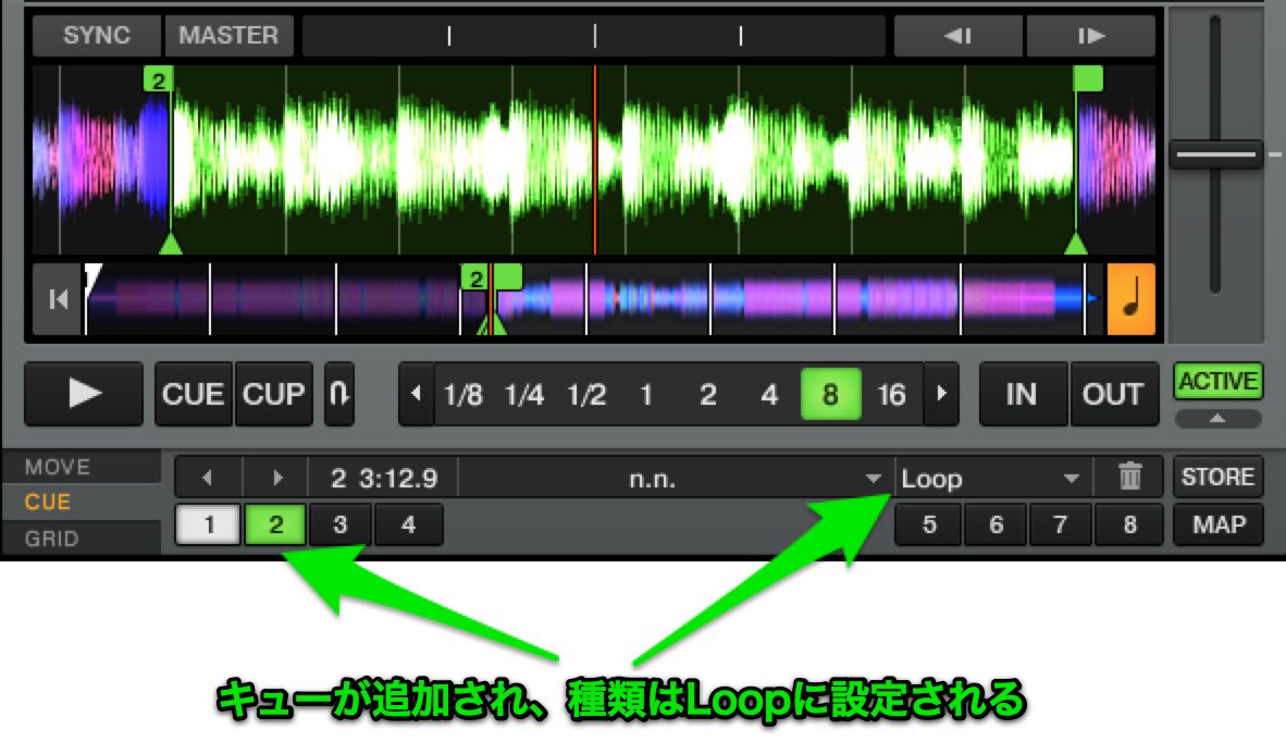loop_cue_after