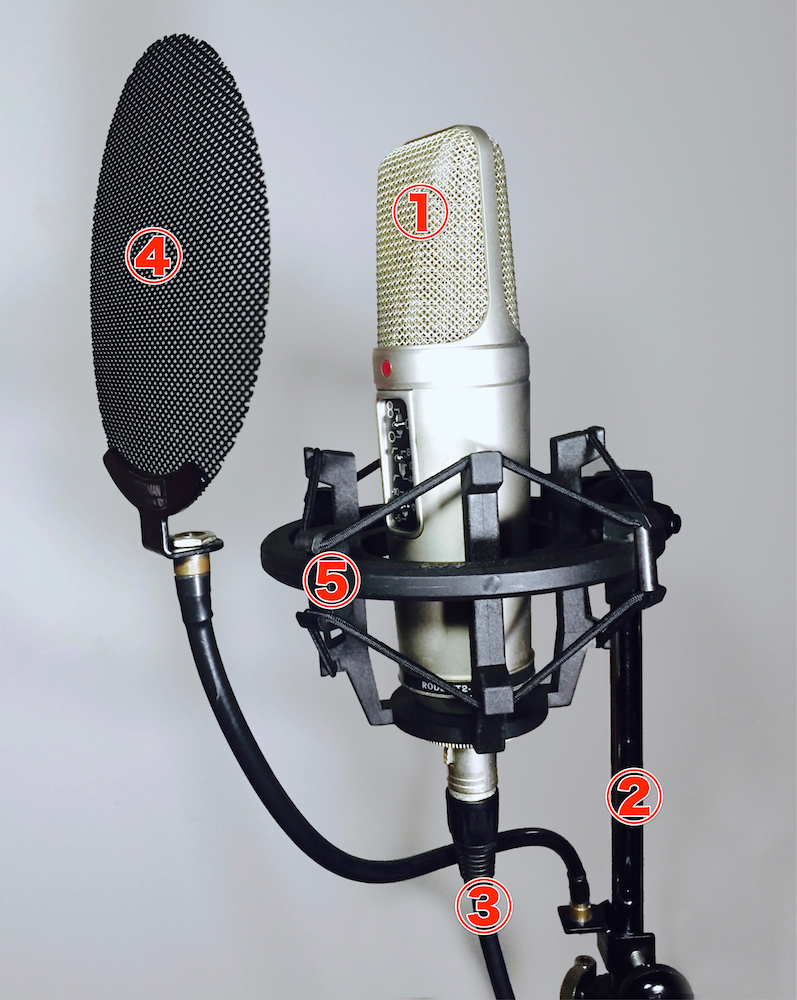 recording_gears