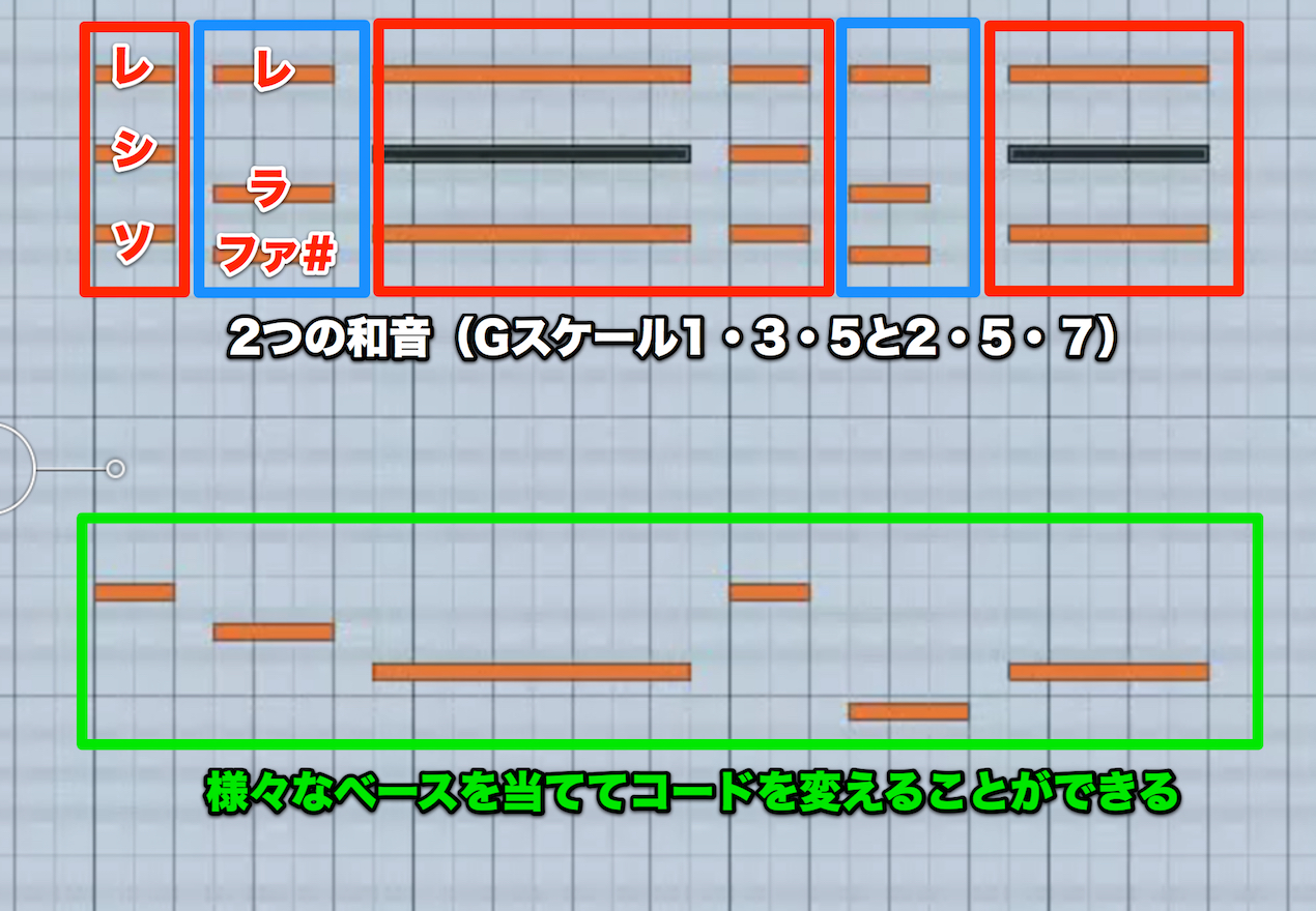 sorted_chords-2