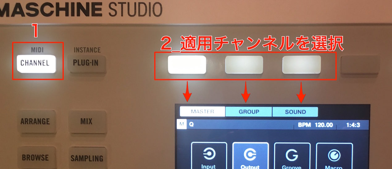 適用チャンネル
