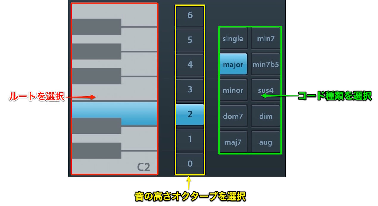 コードエディター