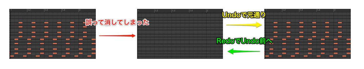 Undo Redo