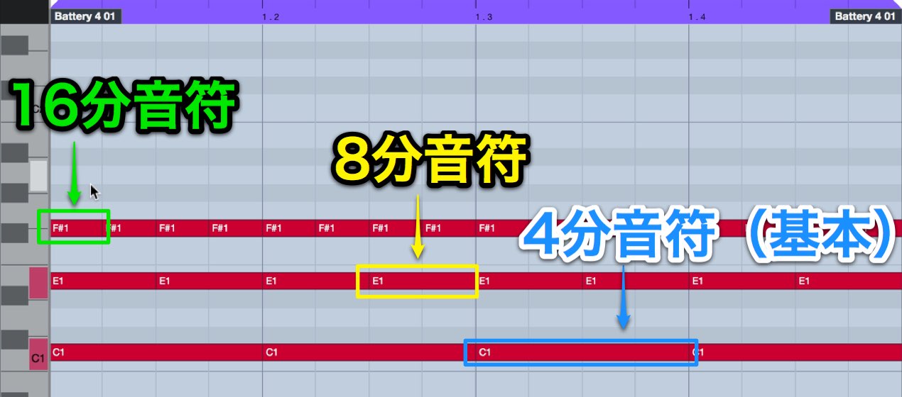 音符の長さ