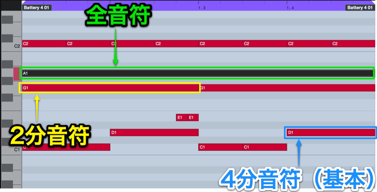 音符の種類