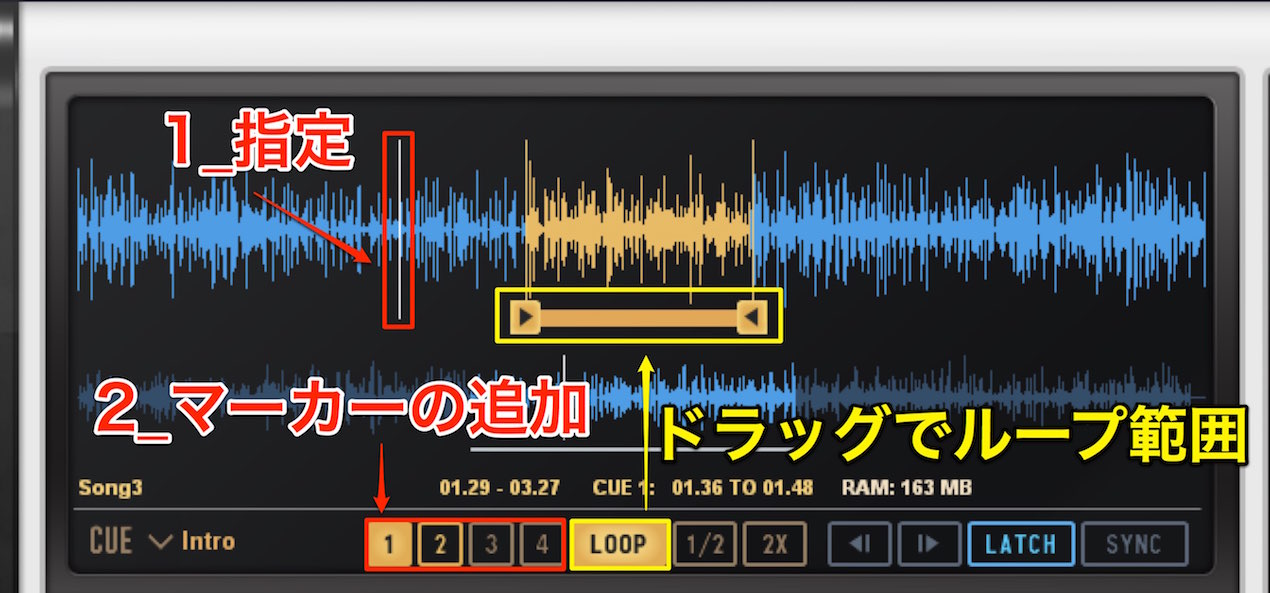 様々な範囲