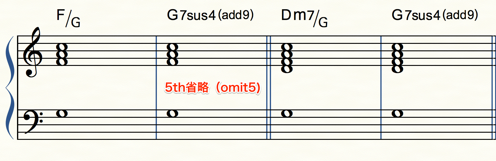 分数コード_6
