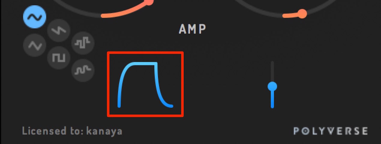 AMP