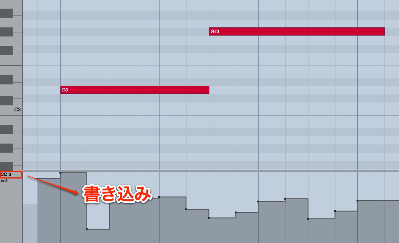 CCの記録