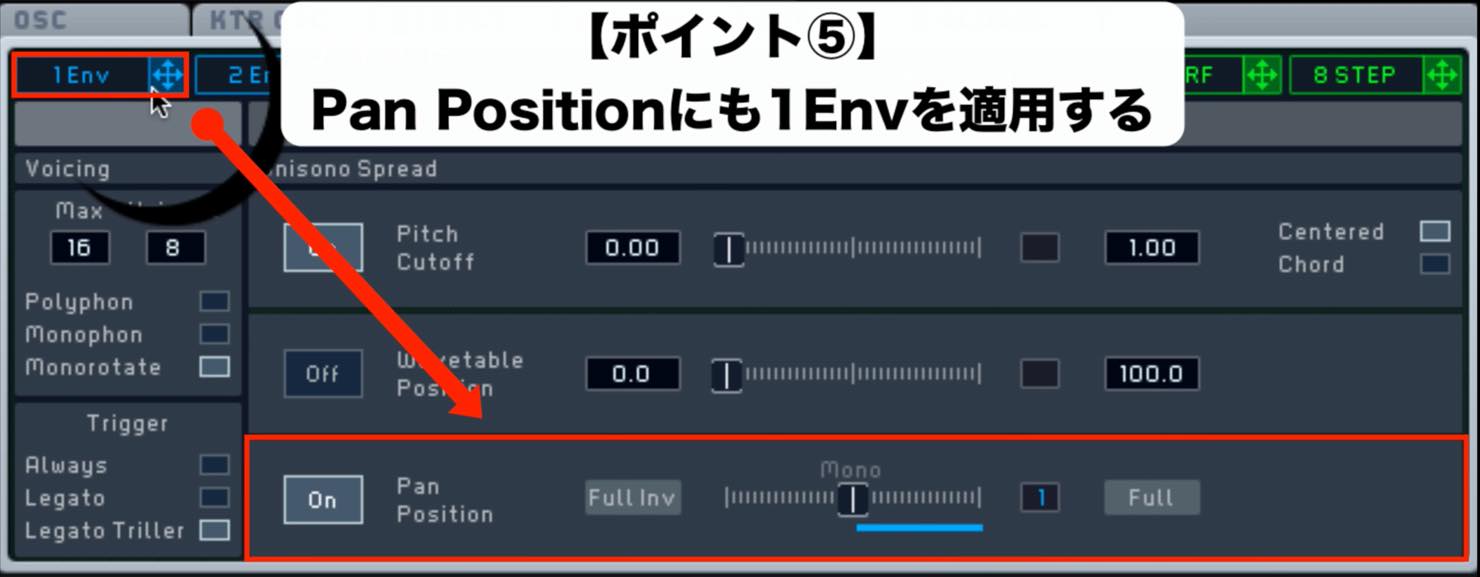 PanPosition