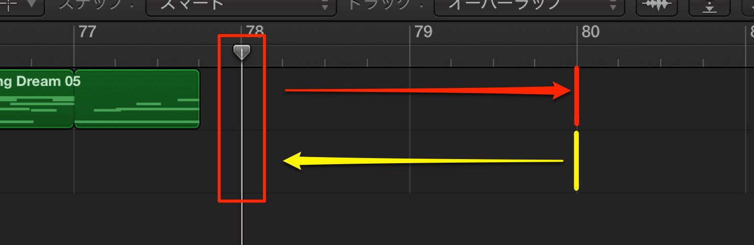 開始位置に戻る