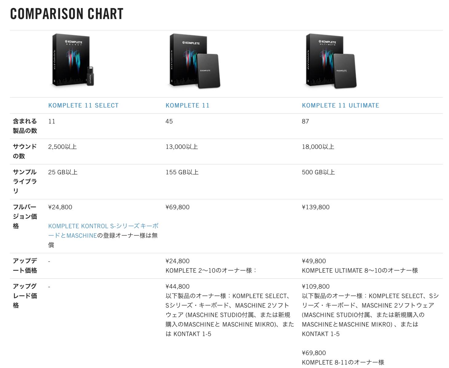 Comparison_Chart