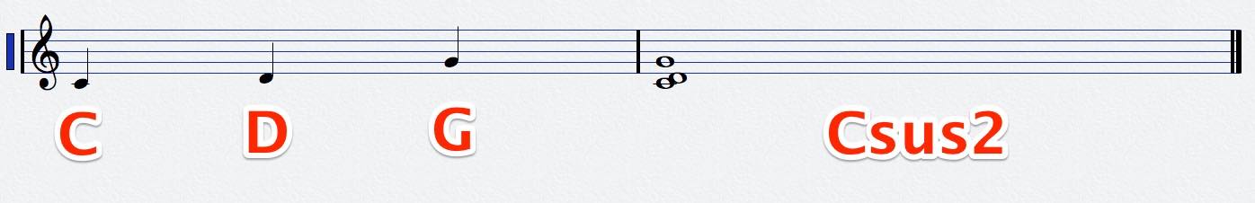 csus2_score