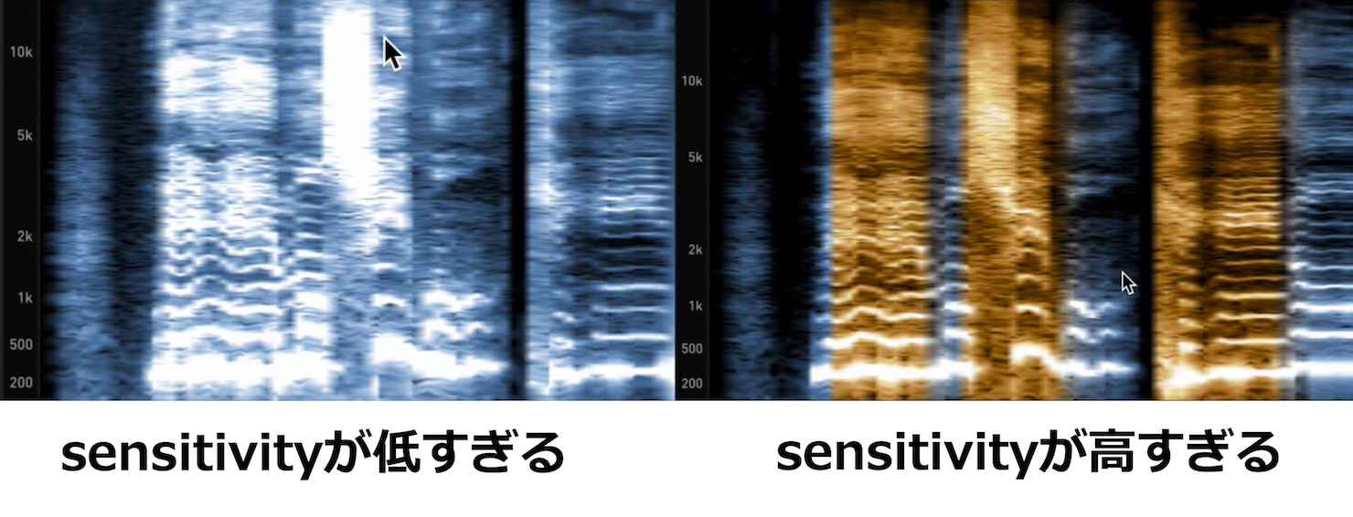 Sensitivity_comparison