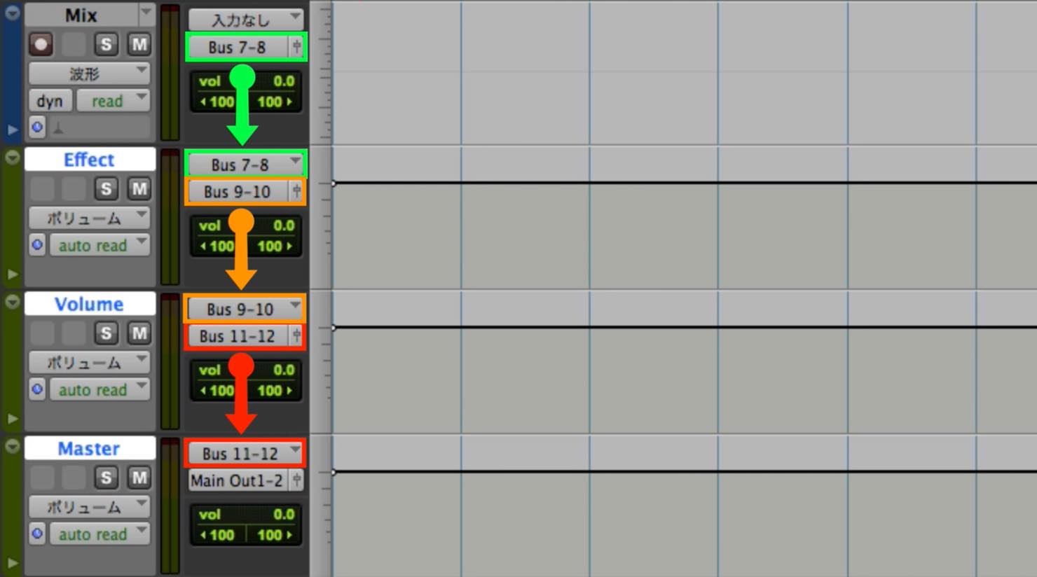 tracks