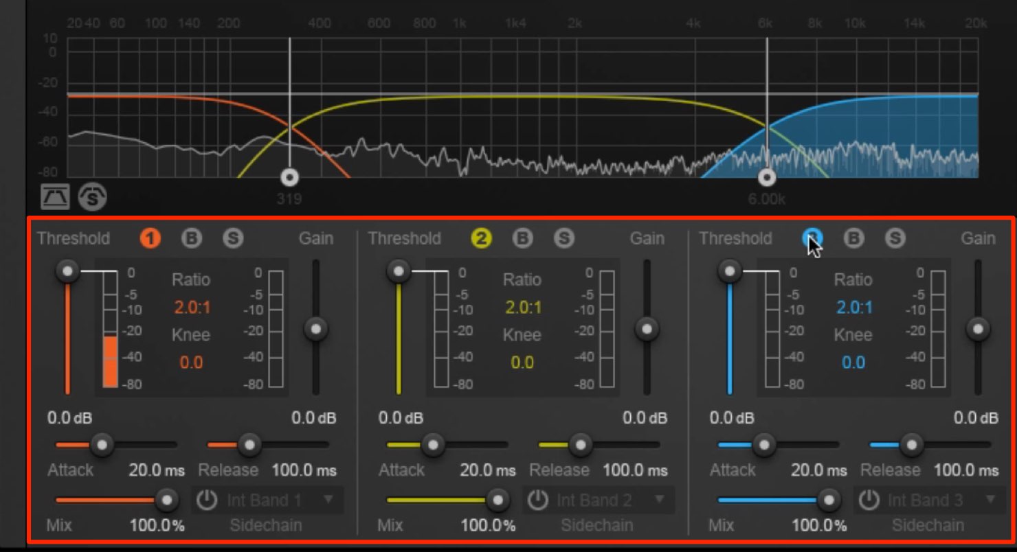 multiband
