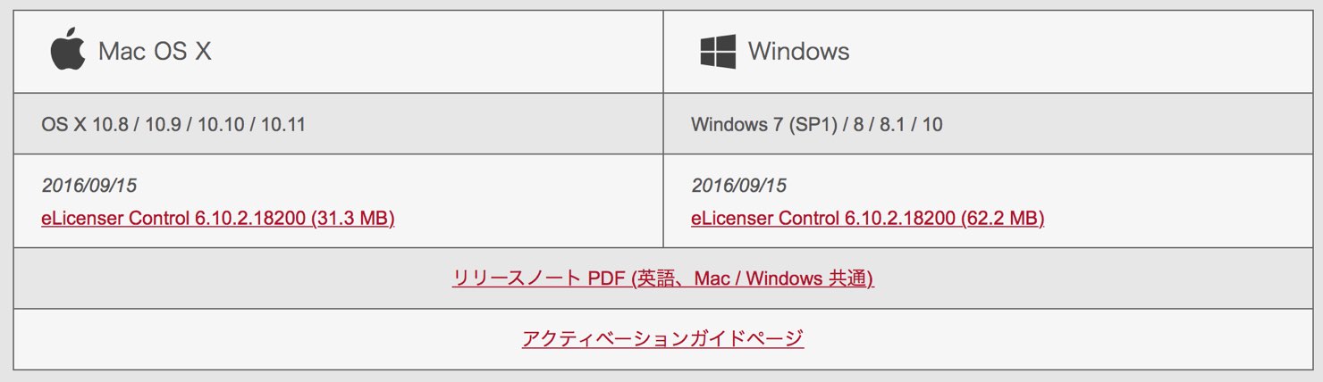 elicenser-control-center