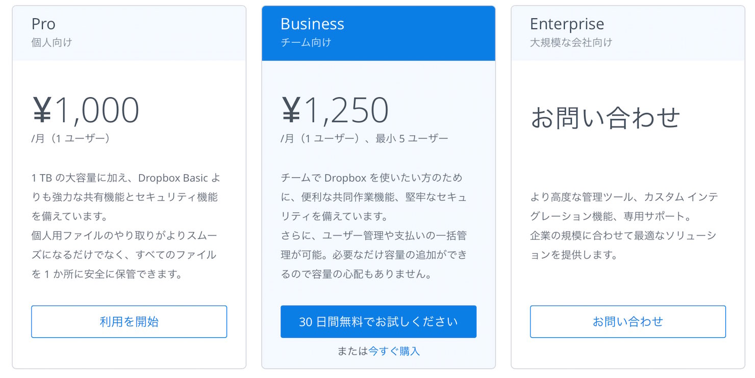 dropbox-plan