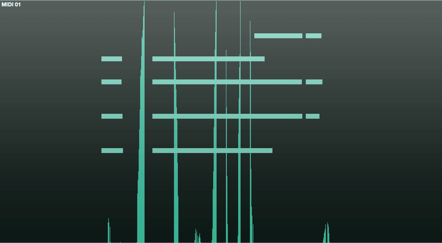midi-cc