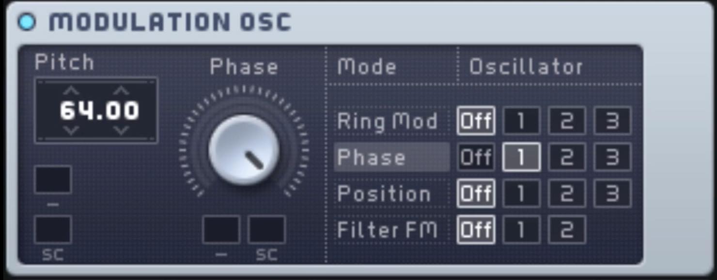 phase