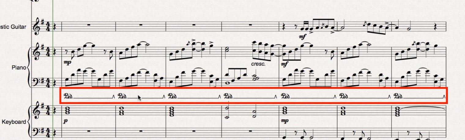 MIDI CC