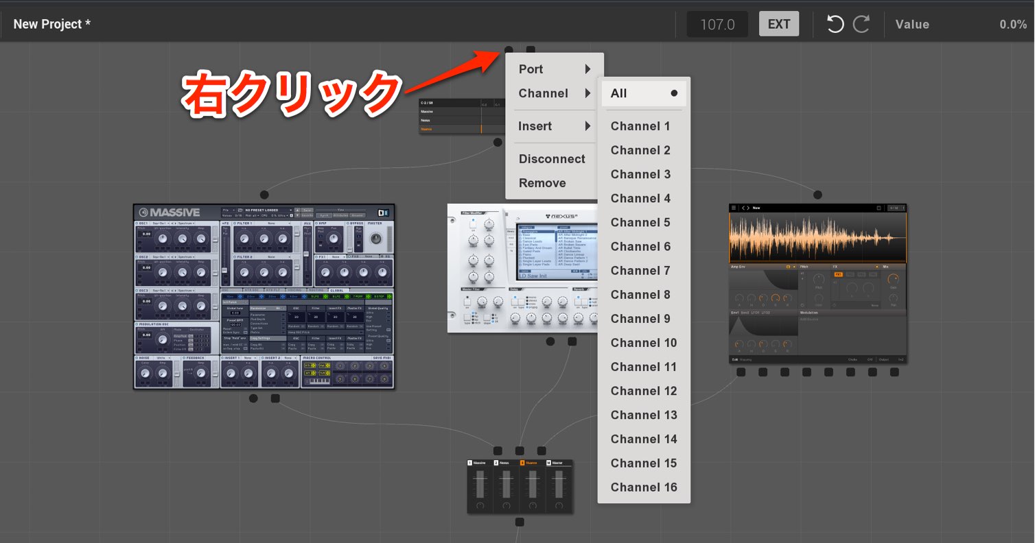 MIDI ch