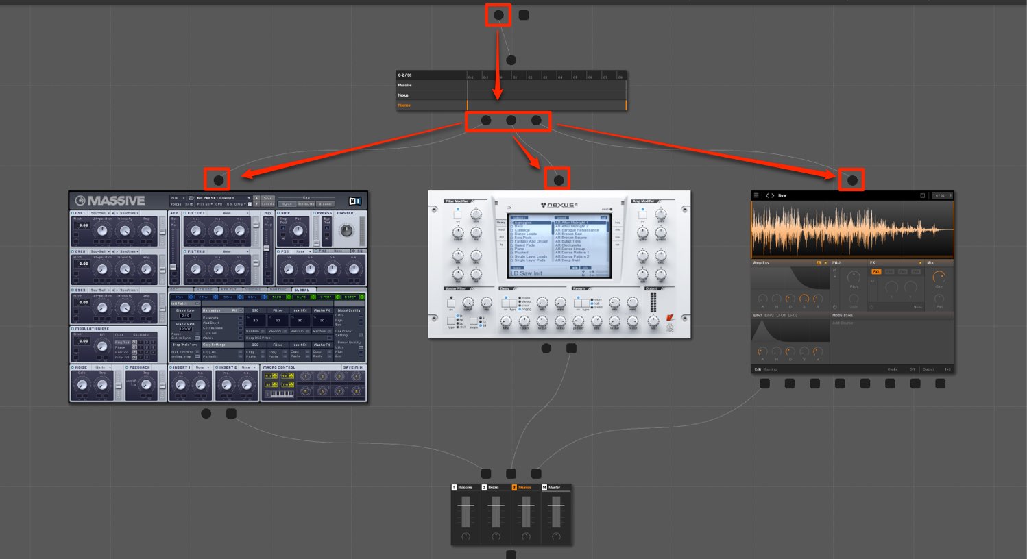 MIDI