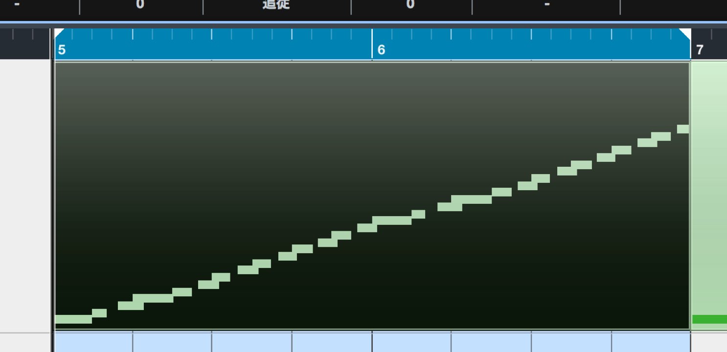 MIDI