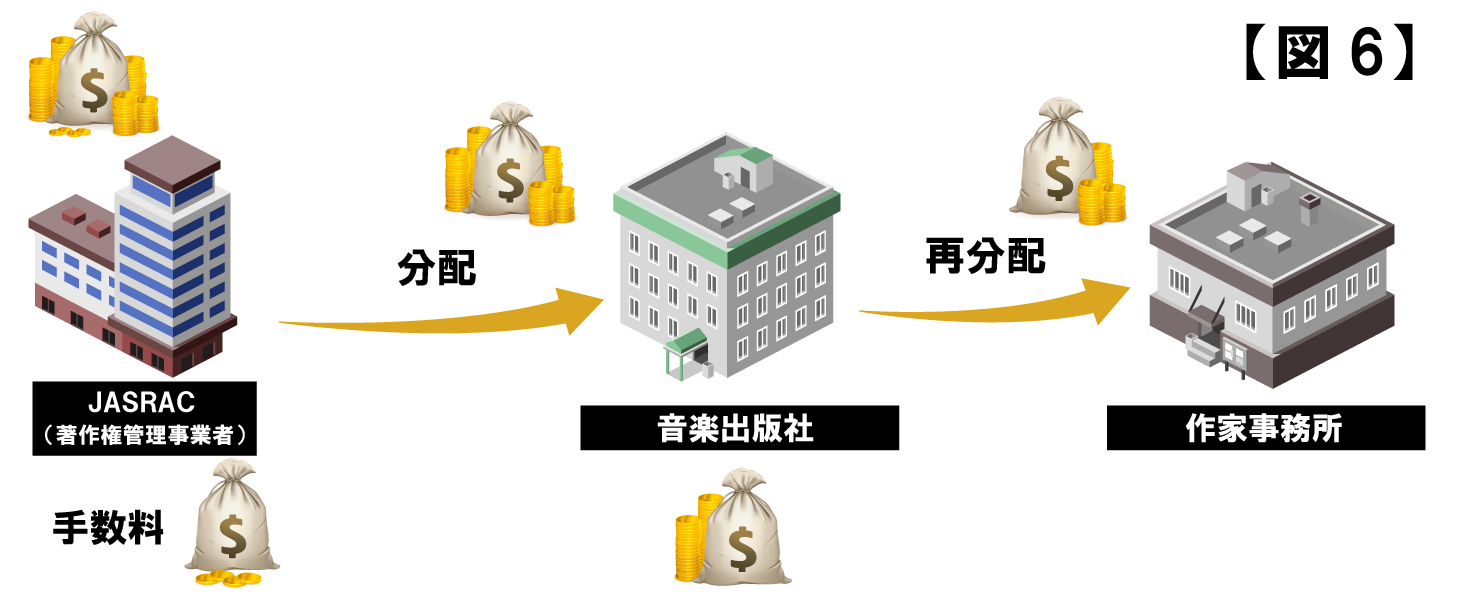 music_law-business-6