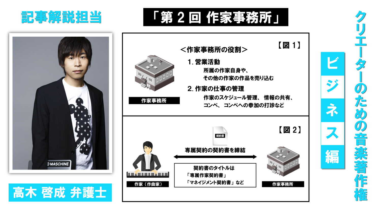 music_law_business-2-0