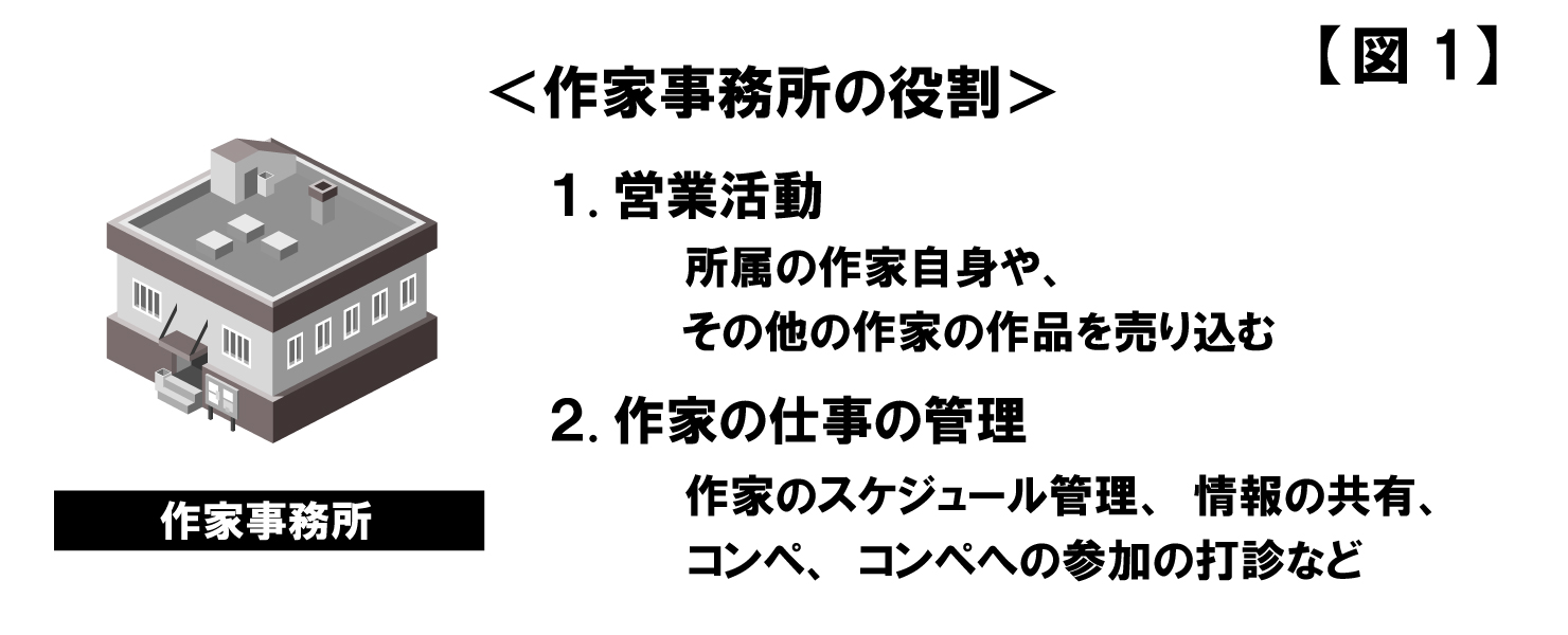 music_law_business-2-1