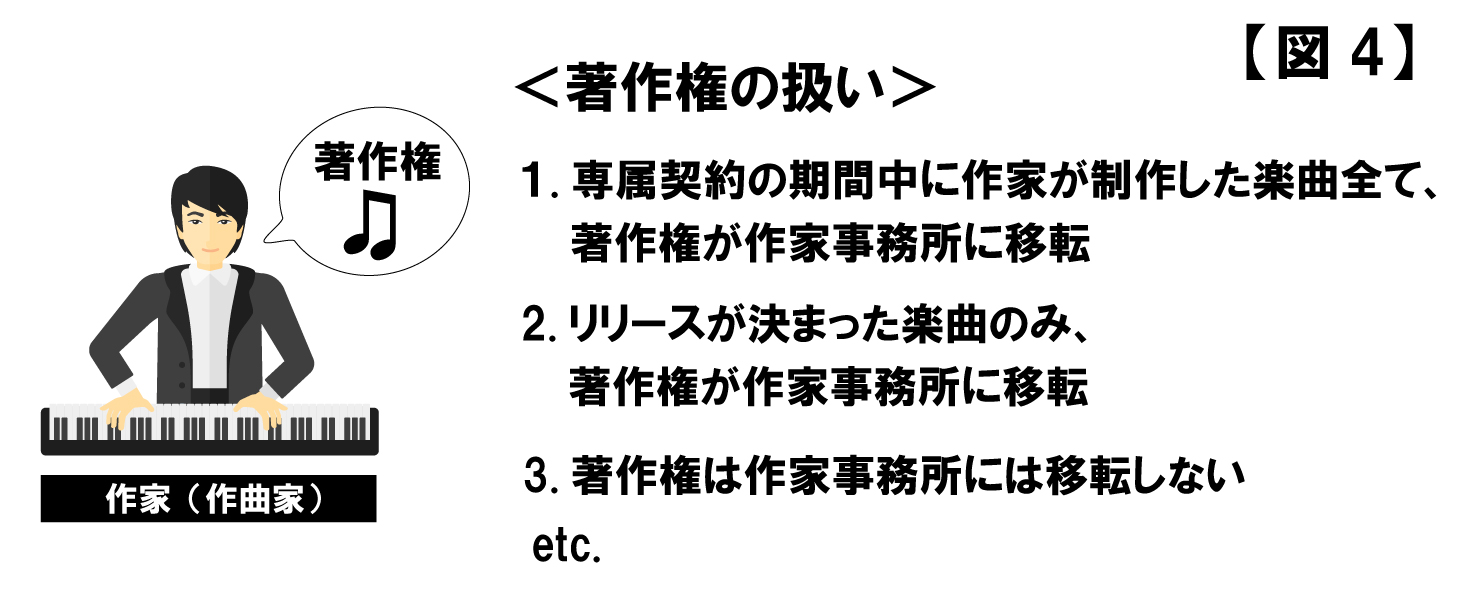 music_law_business-2-4