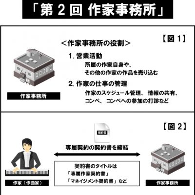 music_law_business-2-eye