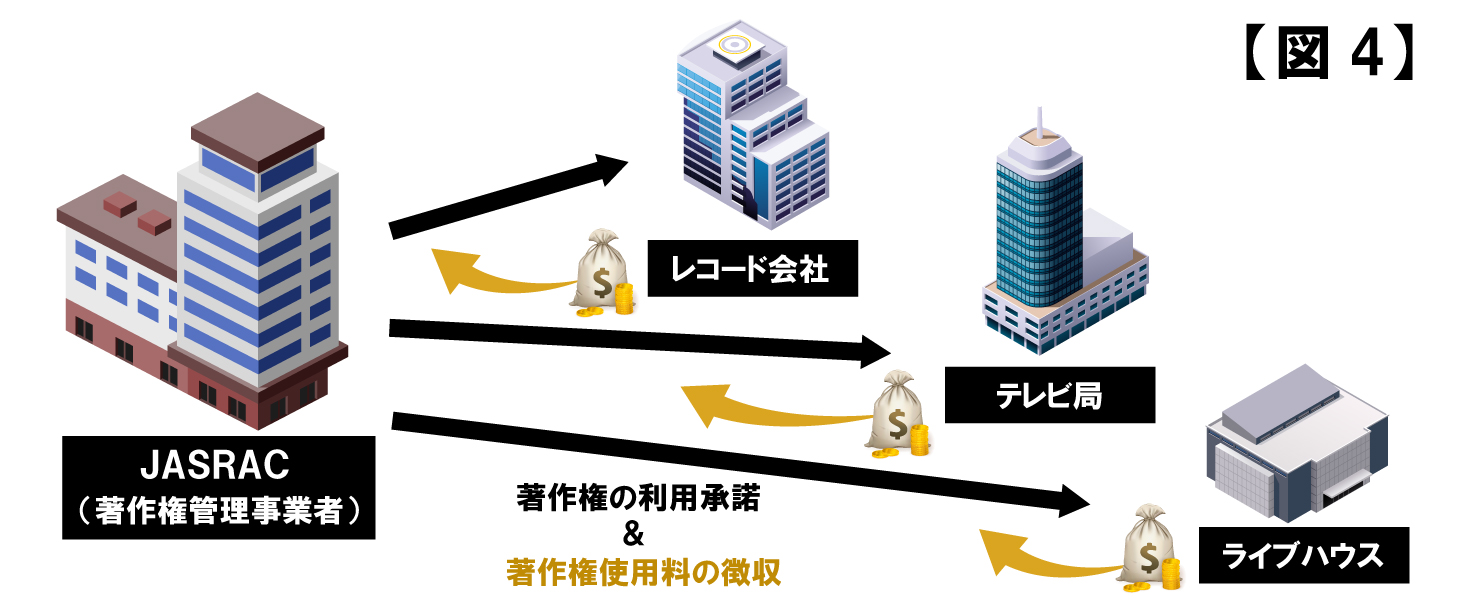 music_law_business-4