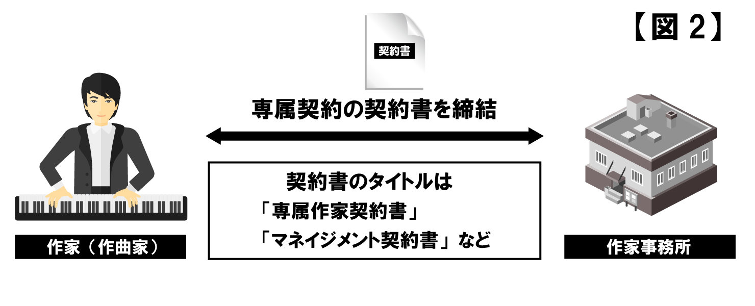 music_law_business_2-2